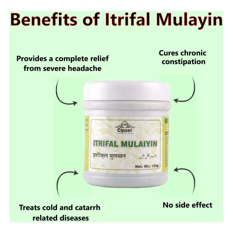 Cipzer Itrifal Mulayin