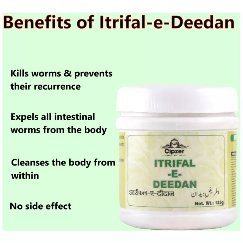 Cipzer Itrifal-e-Deedan