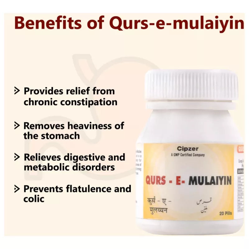 Cipzer Qurs-e-Mulaiyin