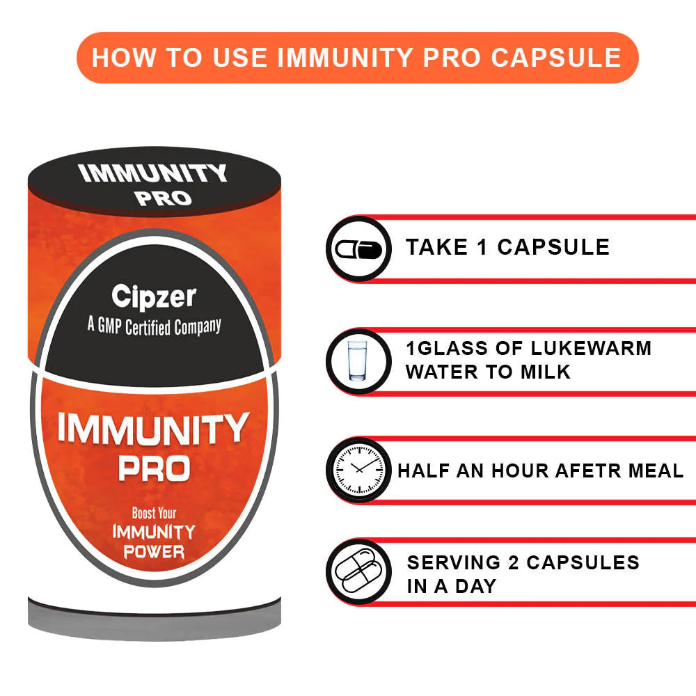Cipzer Immunity Pro Caplet