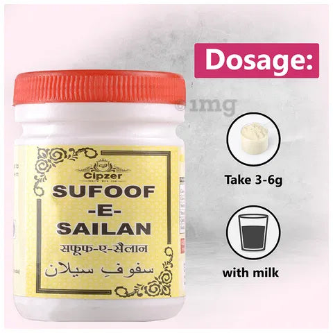 Cipzer Sufoof Sailan