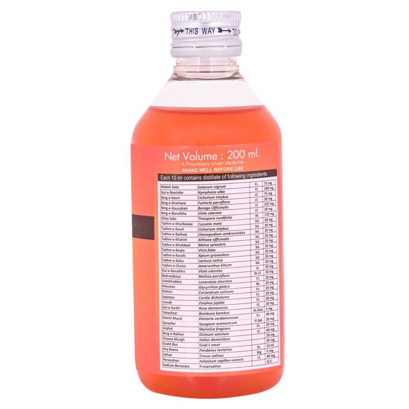 Cipzer Respicure Syrup