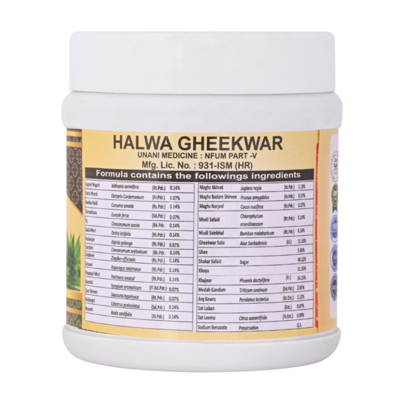 Cipzer Halwa Gheekwar