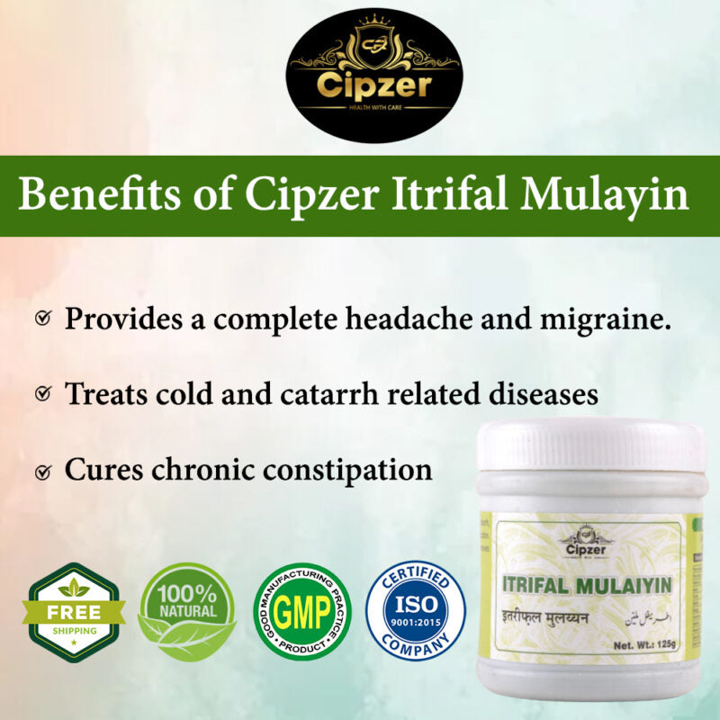 Cipzer Itrifal Mulayin