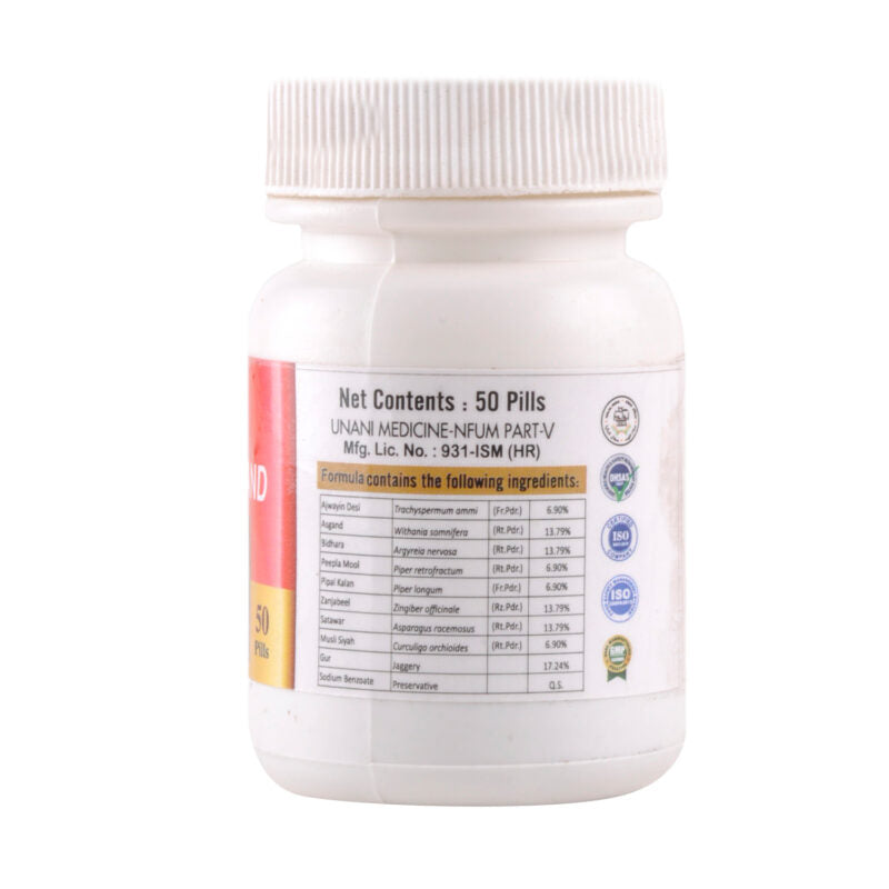 Cipzer Habb-E-Asgand