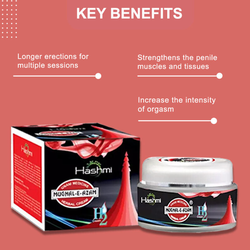 Mughal-e-Azam Male Desensitizing Cream