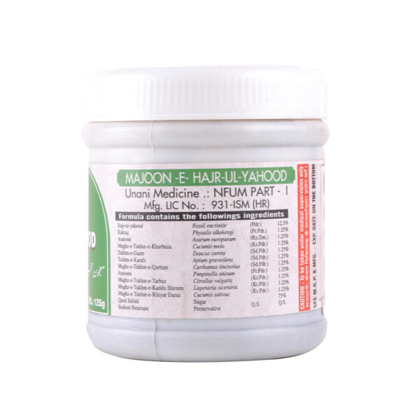 Cipzer Majoon-e-hajr-ul-yahood