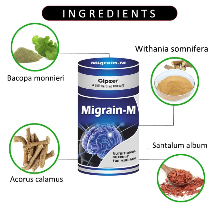 Cipzer Migrain M Caplet