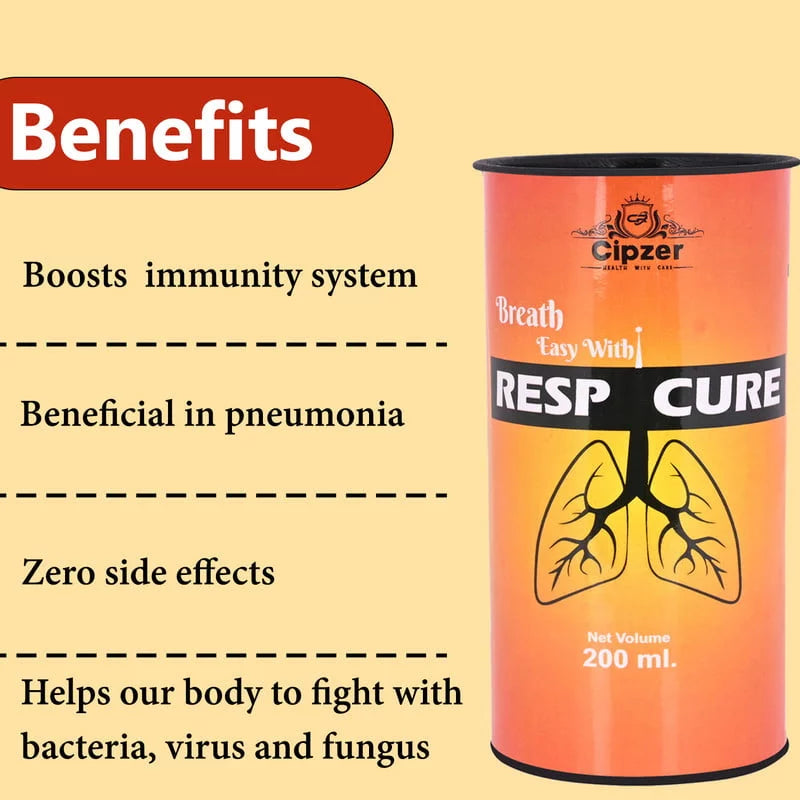 Cipzer Respicure Syrup