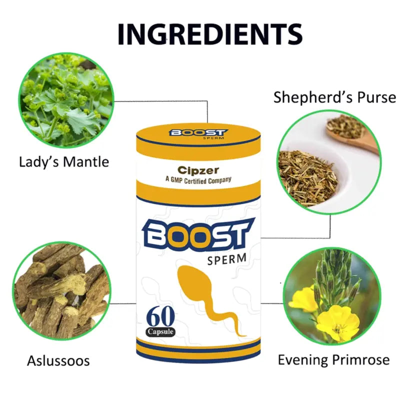 Cipzer Boost Sperm Capsule