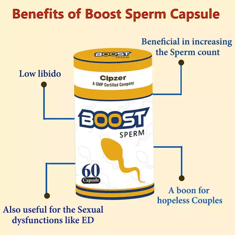 Cipzer Boost Sperm Capsule