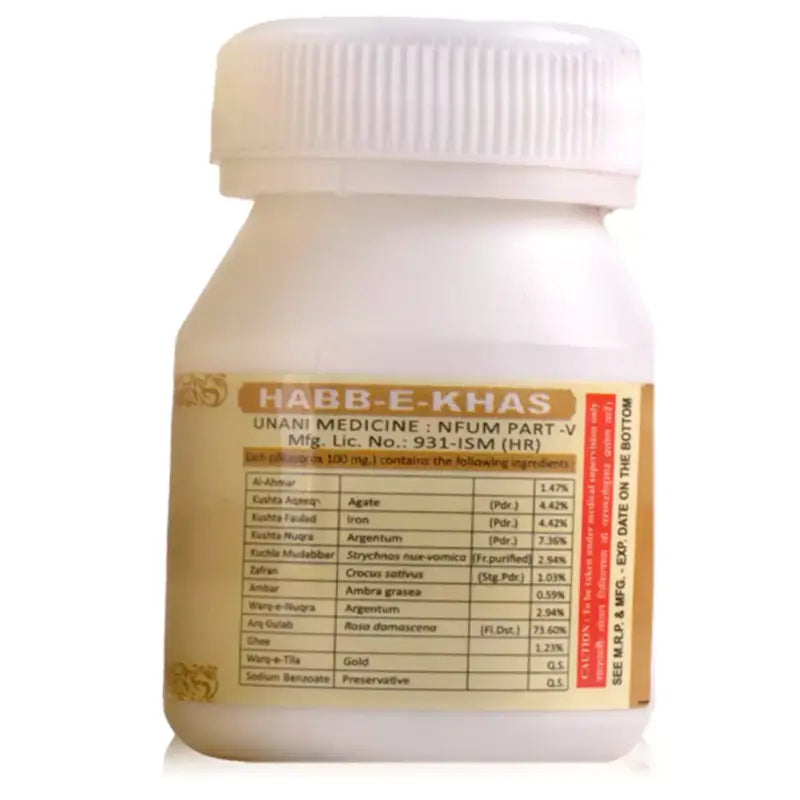 Cipzer Habb-E-Khas