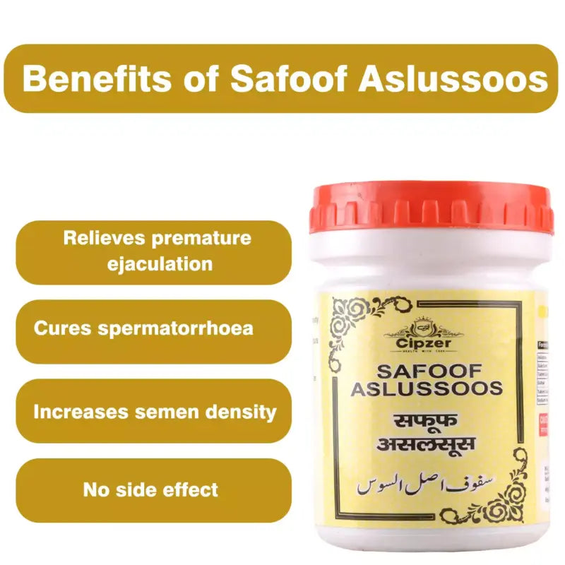 Cipzer Safoof Aslussoos