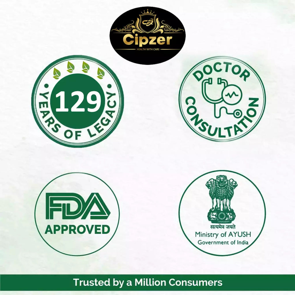 Cipzer Sperm pro caplet