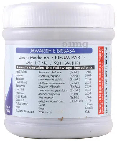Cipzer Jawarish-e-Bisbasa